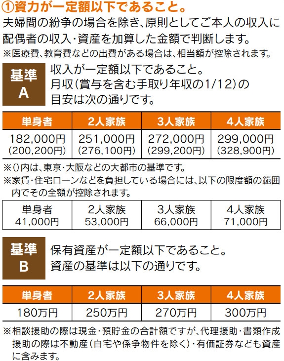 �@�e���X�򕌂֌������O�Ɂb�؋��ԍς�j�����̔Y�݉����Ȃ�R�R