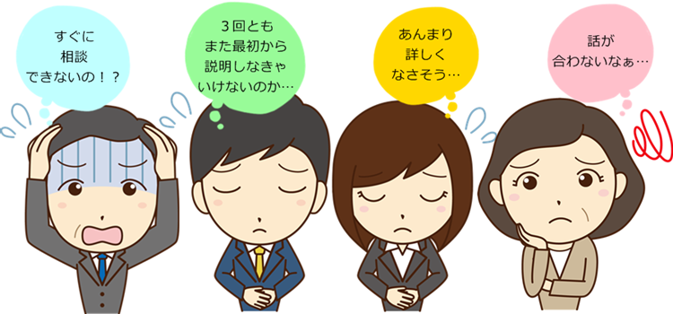 �@�e���X�򕌂֌������O�Ɂb�؋��ԍς�j�����̔Y�݉����Ȃ�R�R